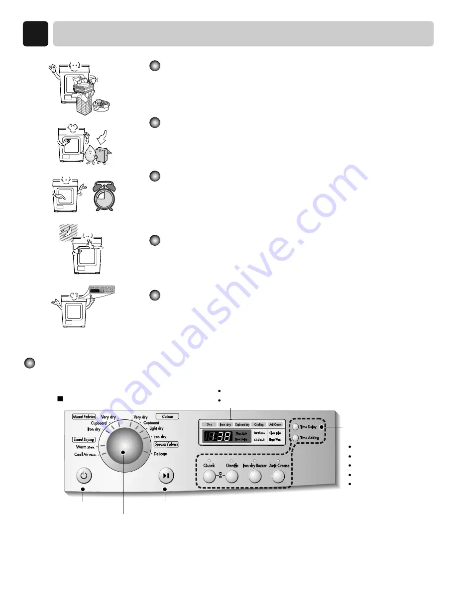 LG TD-C7014 series Скачать руководство пользователя страница 5