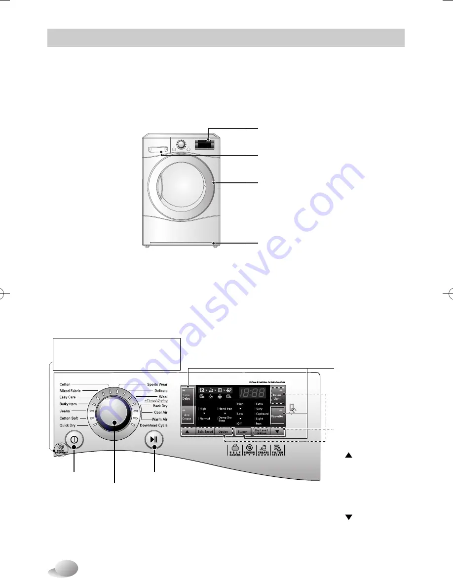 LG TD-C801H Скачать руководство пользователя страница 10