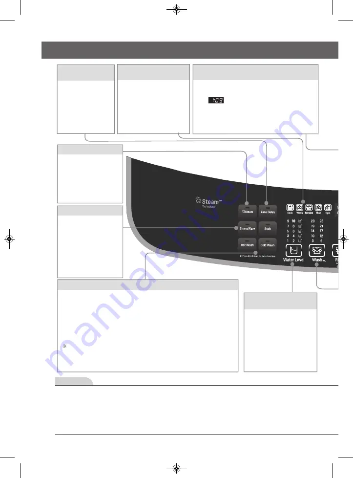 LG TD932AFFS5 Скачать руководство пользователя страница 14