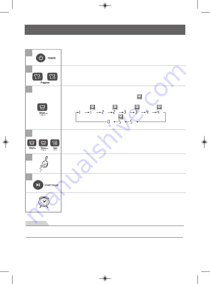 LG TD932AFFS5 Скачать руководство пользователя страница 22