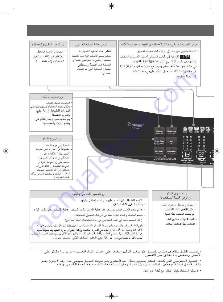 LG TD932AFFS5 Owner'S Manual Download Page 58