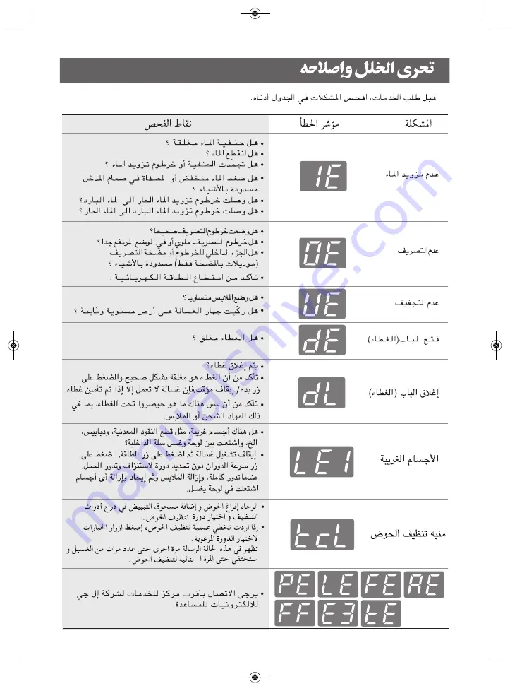 LG TD932AFFS5 Owner'S Manual Download Page 81