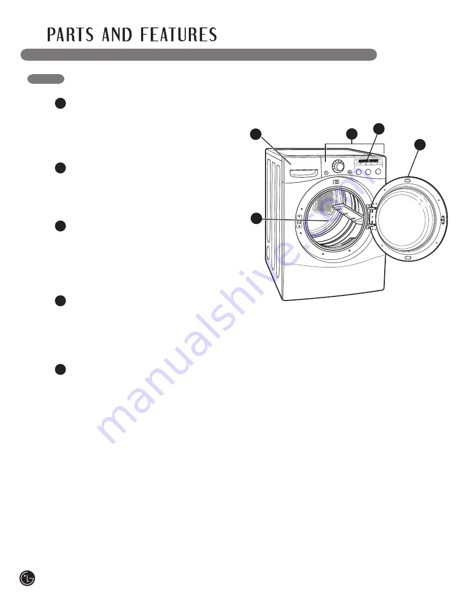 LG TDN1653ES Owner'S Manual Download Page 8