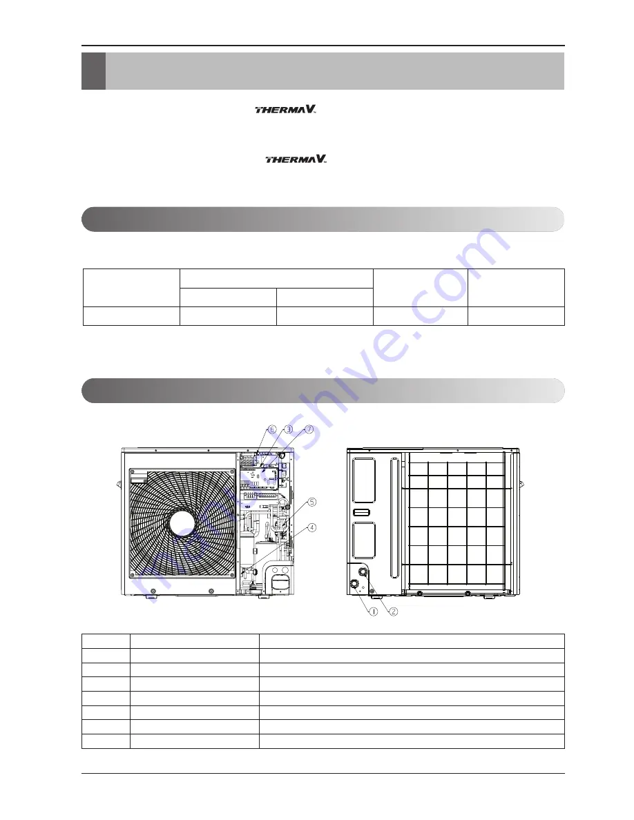 LG THERMA V AHBW036H0 Installation Manual Download Page 8