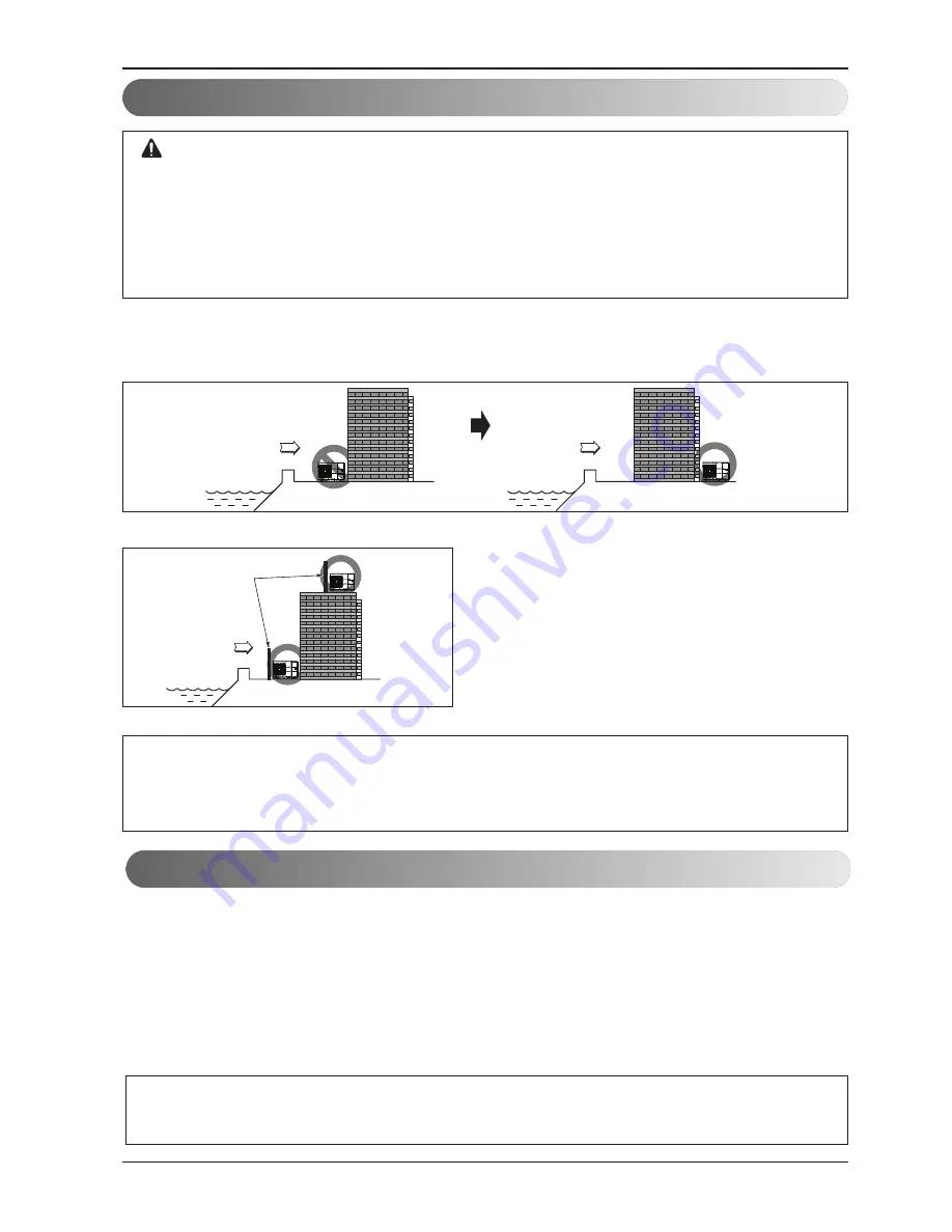 LG THERMA V AHBW036H0 Installation Manual Download Page 12