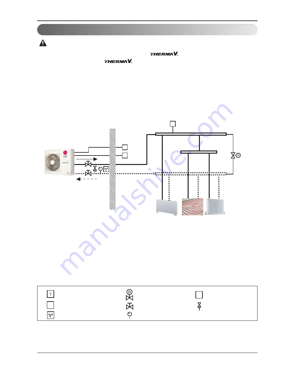 LG THERMA V AHBW036H0 Installation Manual Download Page 14