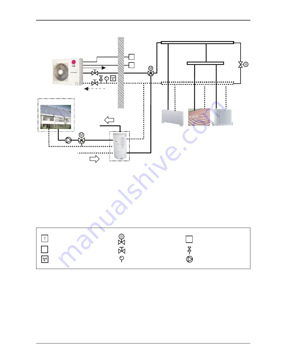 LG THERMA V AHBW036H0 Installation Manual Download Page 16