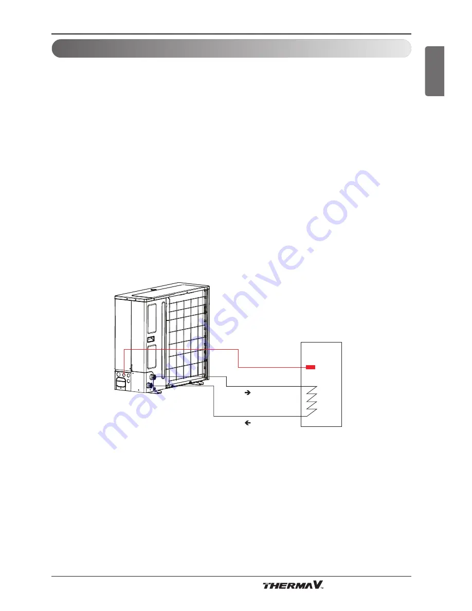 LG THERMA V AHBW036H0 Installation Manual Download Page 35