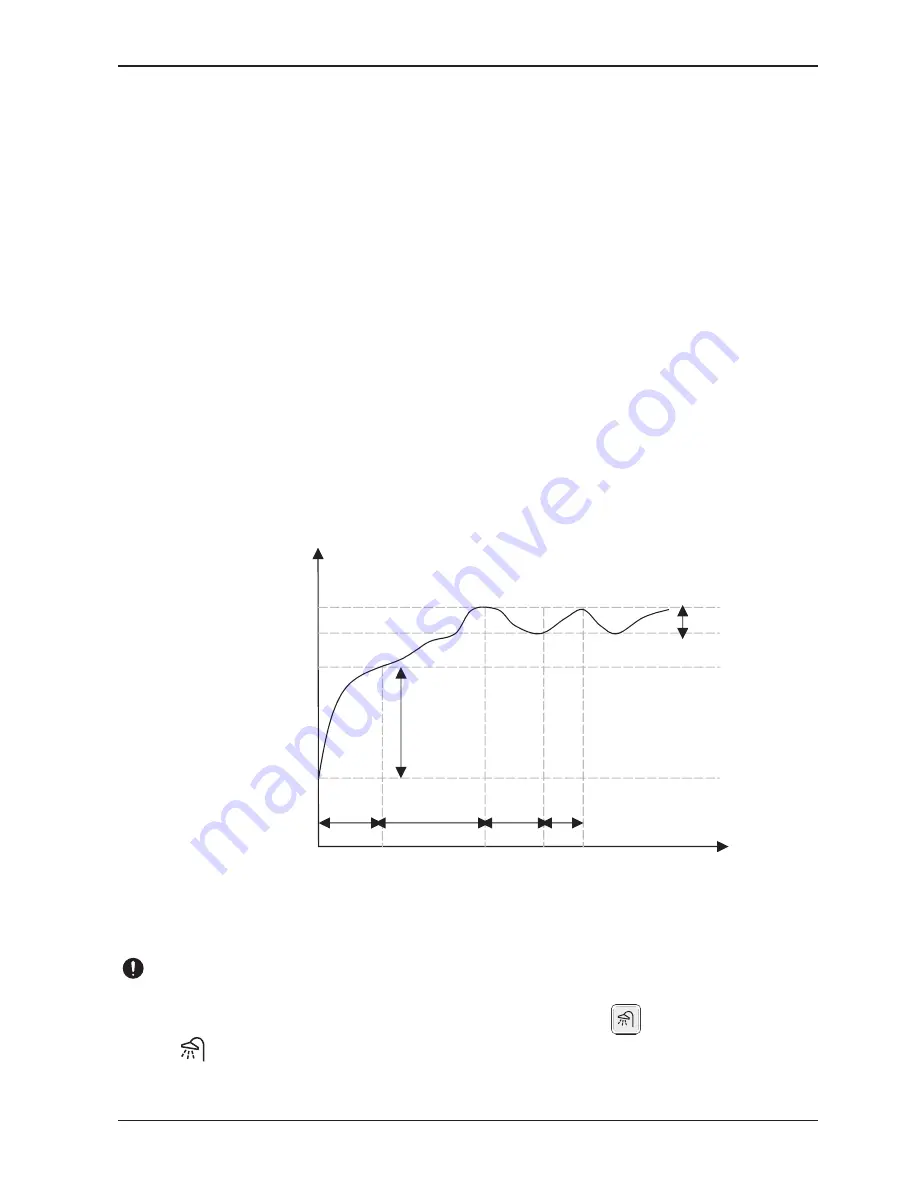 LG THERMA V AHBW036H0 Installation Manual Download Page 58