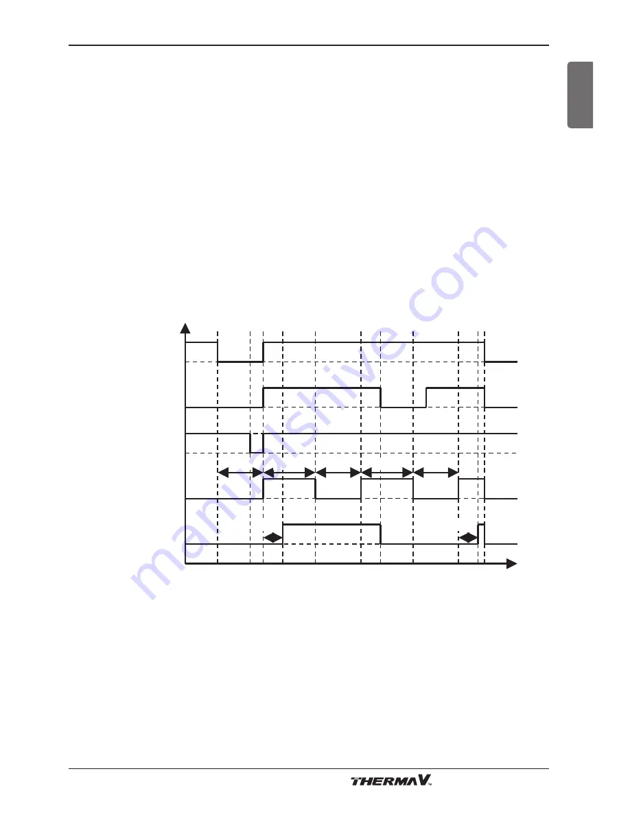 LG THERMA V AHBW036H0 Скачать руководство пользователя страница 59