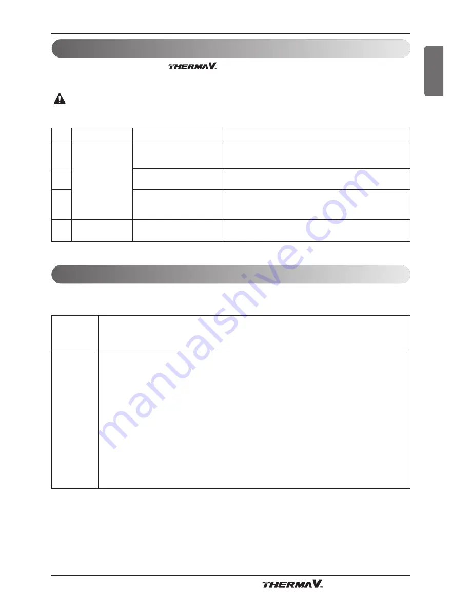 LG THERMA V AHBW036H0 Installation Manual Download Page 61