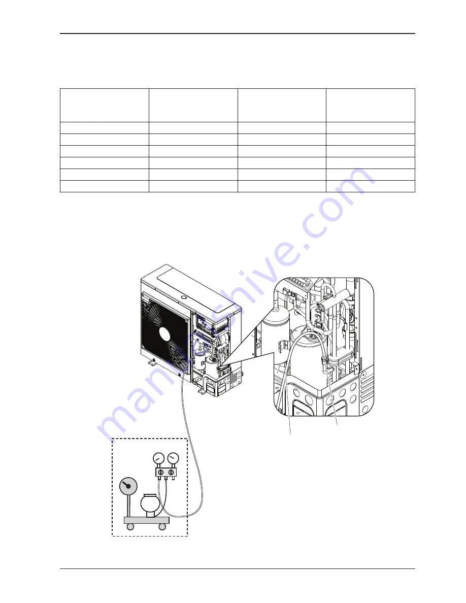 LG THERMA V AHBW036H0 Installation Manual Download Page 64