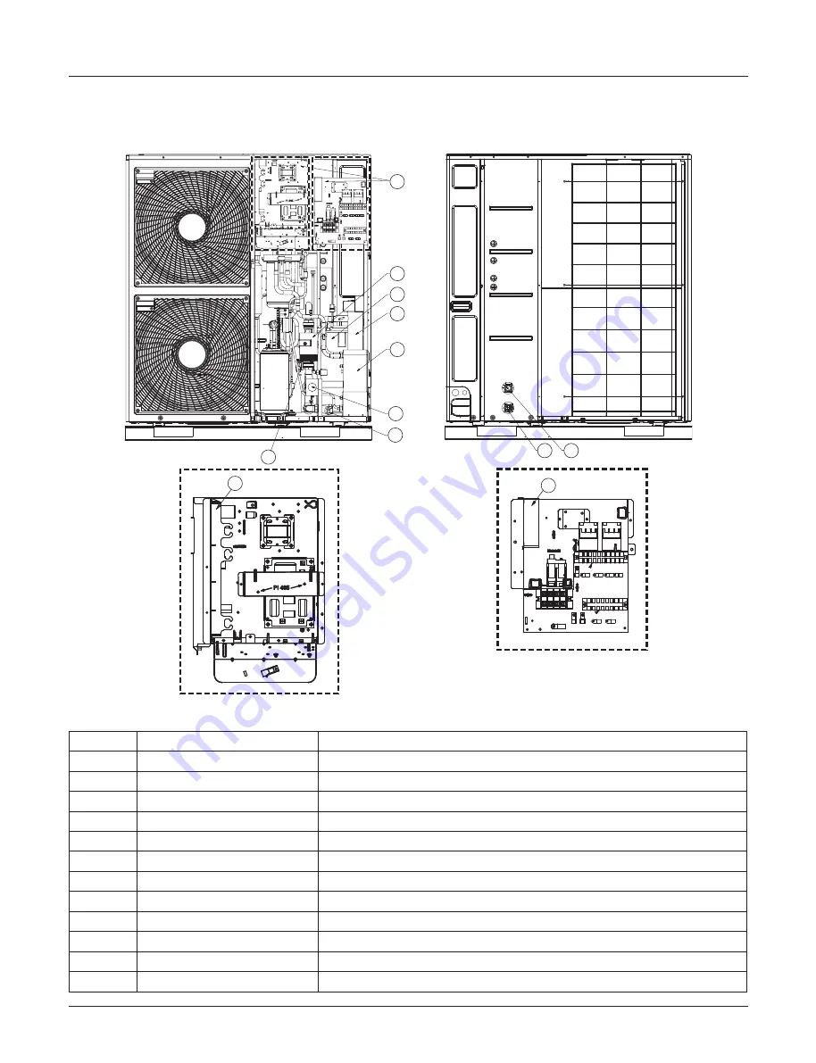 LG THERMA V  AHBW076A0 Скачать руководство пользователя страница 10