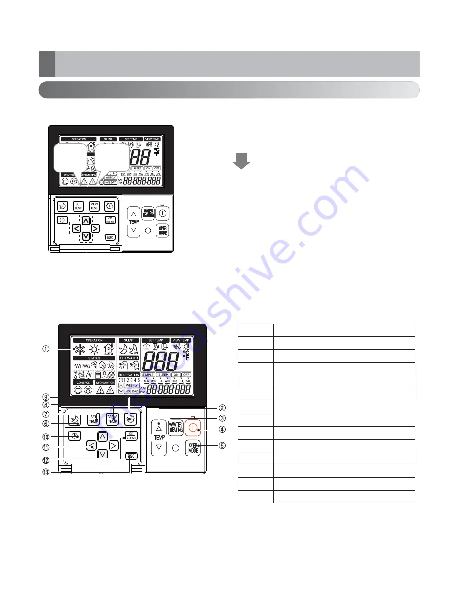 LG THERMA V  AHBW076A0 Скачать руководство пользователя страница 16