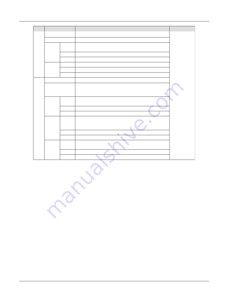 LG THERMA V  AHBW076A0 Service Manual Download Page 30