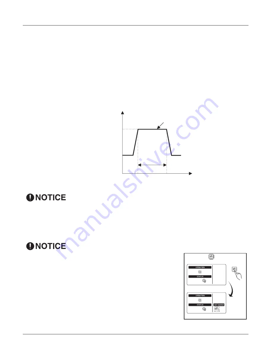 LG THERMA V  AHBW076A0 Service Manual Download Page 35