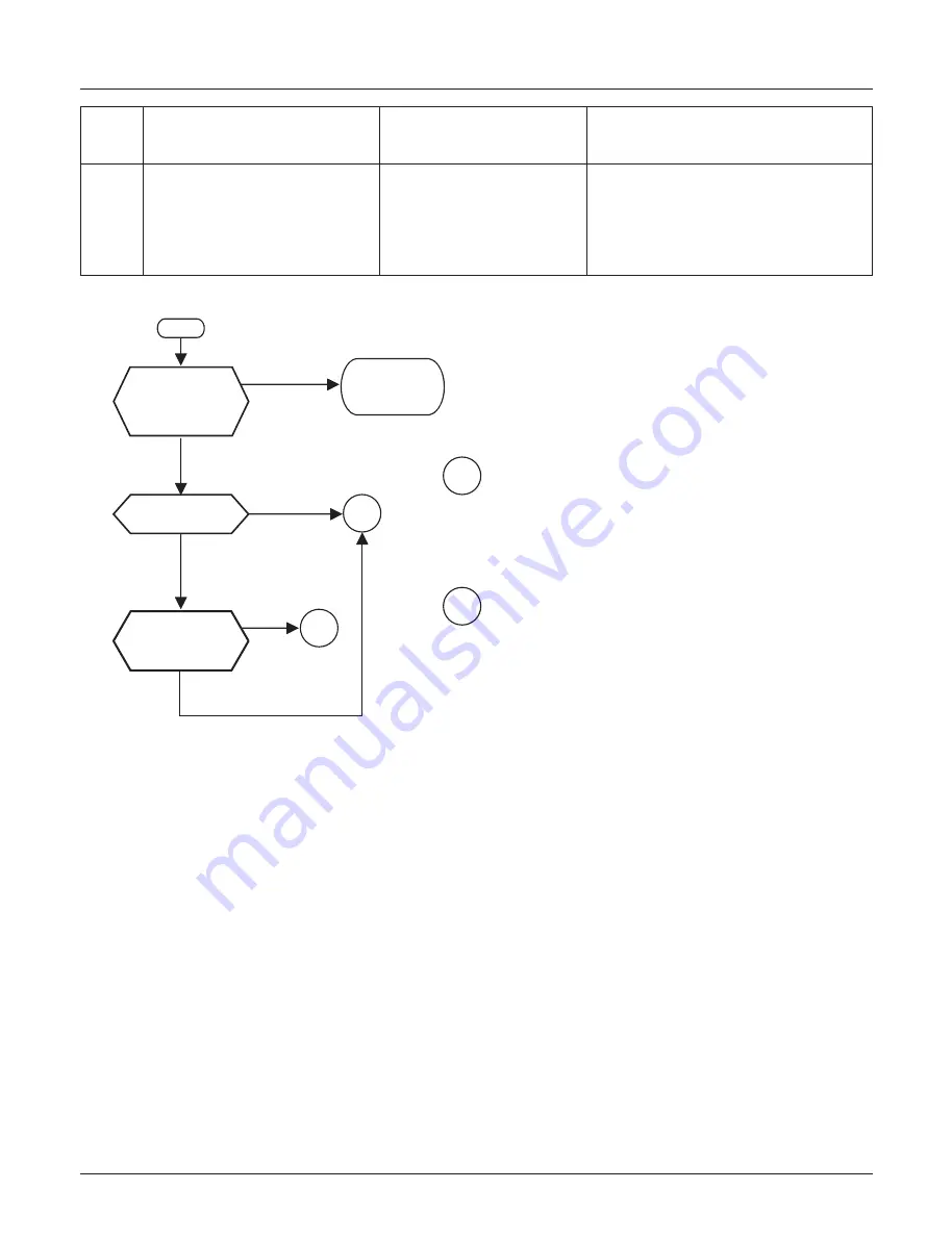 LG THERMA V  AHBW076A0 Service Manual Download Page 63