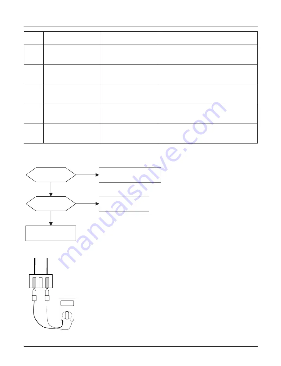 LG THERMA V  AHBW076A0 Service Manual Download Page 82