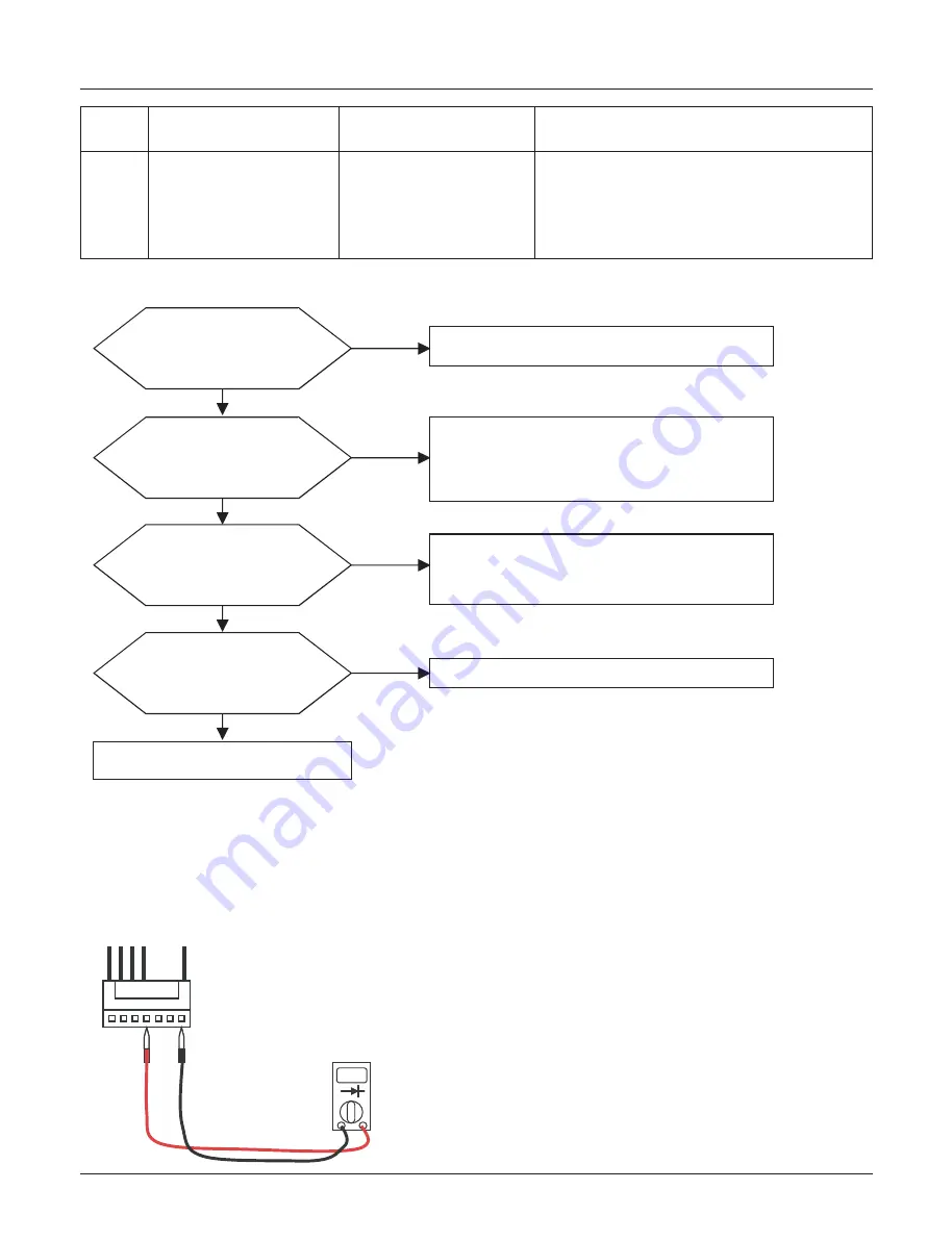 LG THERMA V  AHBW076A0 Скачать руководство пользователя страница 90