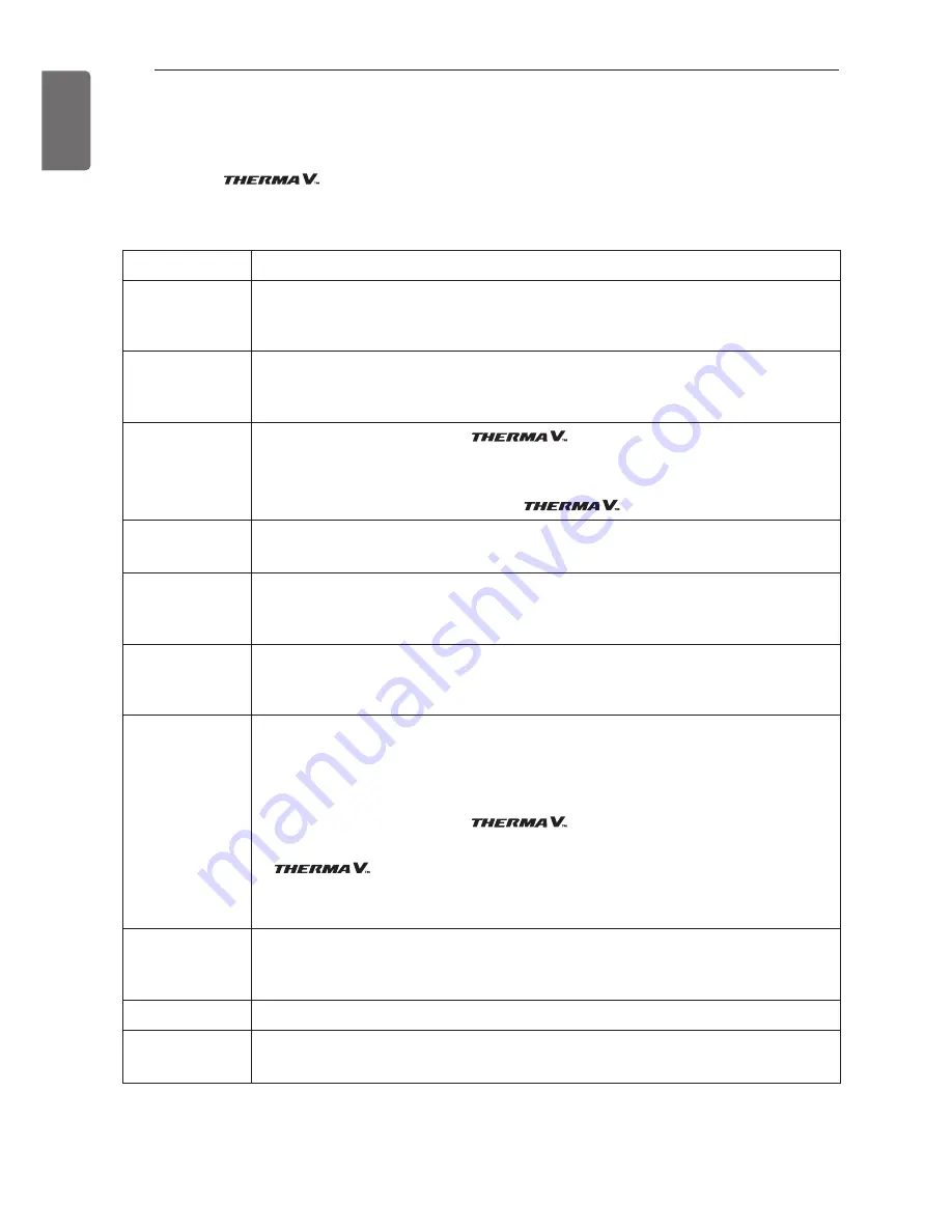 LG Therma V AHNW16606A3 Скачать руководство пользователя страница 4