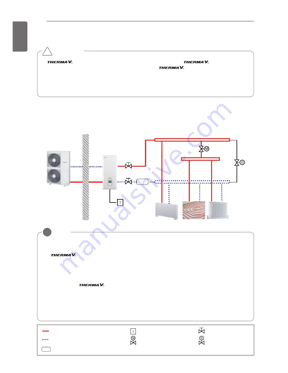 LG Therma V AHNW16606A3 Installation Manual Download Page 24