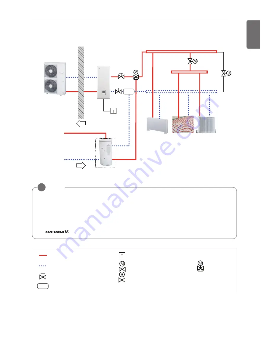 LG Therma V AHNW16606A3 Installation Manual Download Page 25