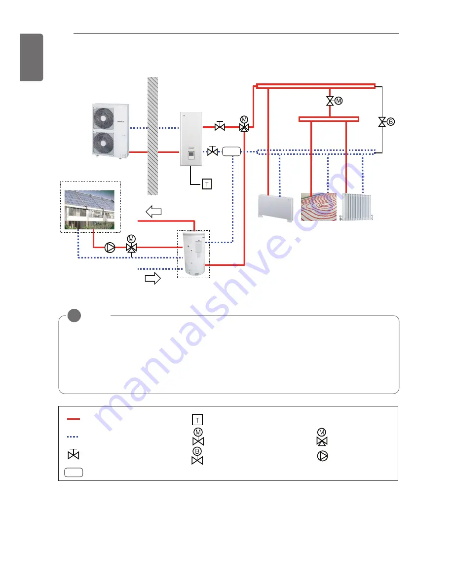 LG Therma V AHNW16606A3 Installation Manual Download Page 26