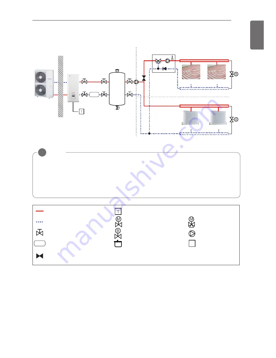 LG Therma V AHNW16606A3 Installation Manual Download Page 27