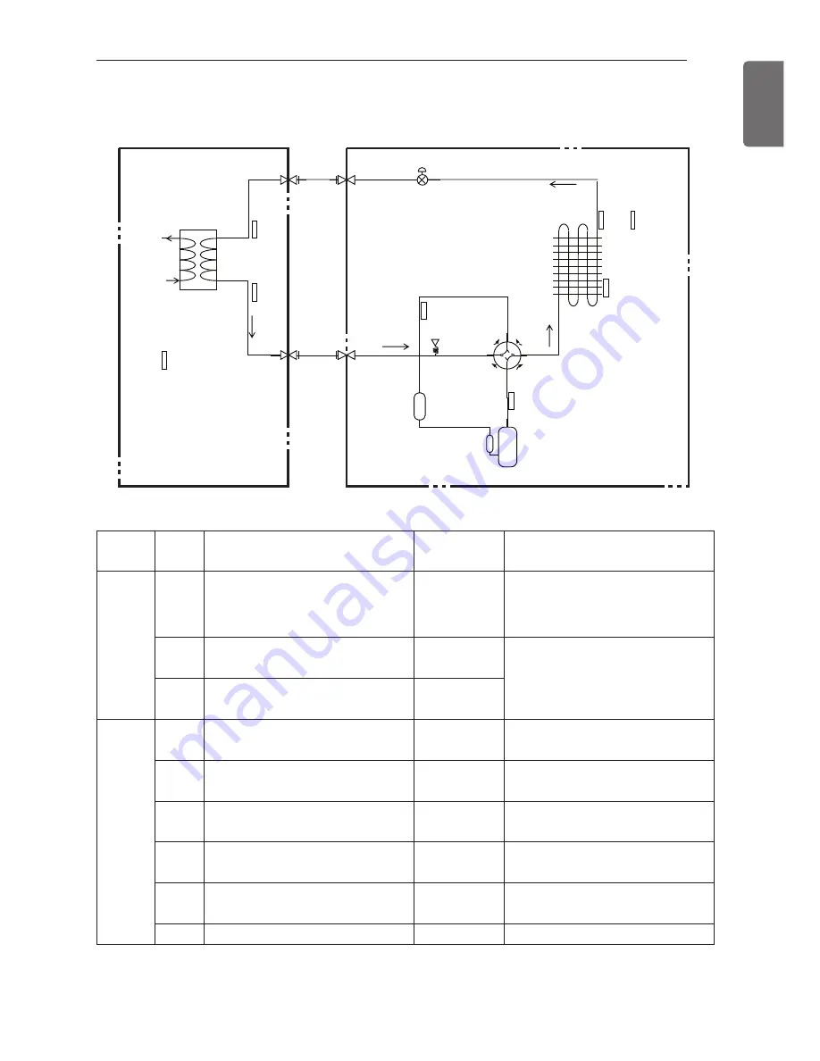 LG Therma V AHNW16606A3 Скачать руководство пользователя страница 29