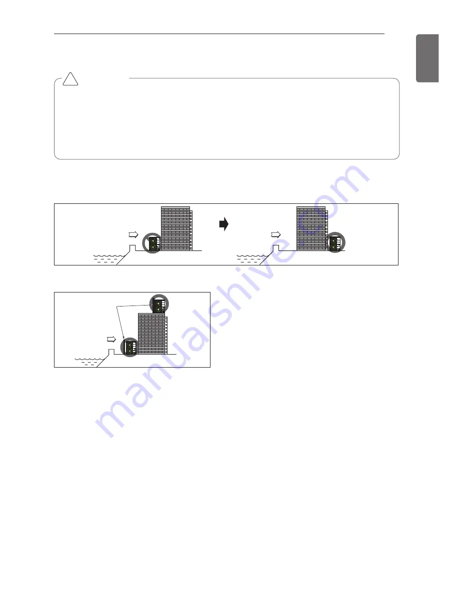 LG Therma V AHNW16606A3 Installation Manual Download Page 33