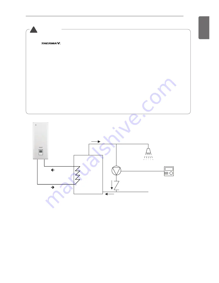 LG Therma V AHNW16606A3 Installation Manual Download Page 67