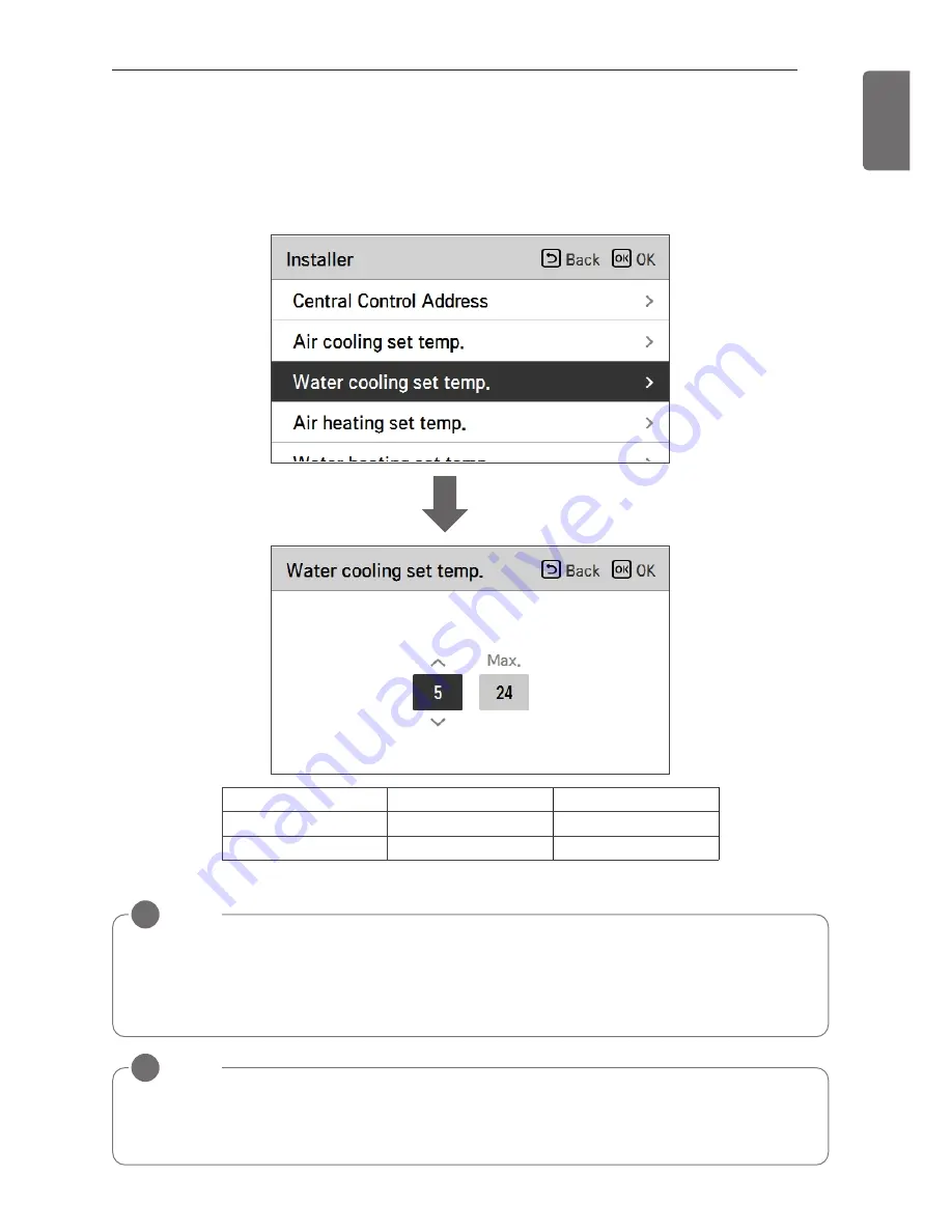 LG Therma V AHNW16606A3 Installation Manual Download Page 97