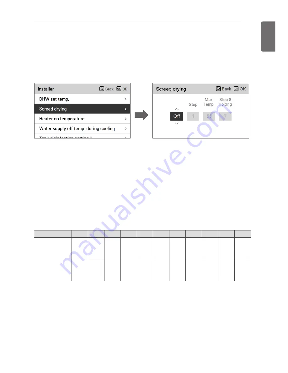 LG Therma V AHNW16606A3 Installation Manual Download Page 101