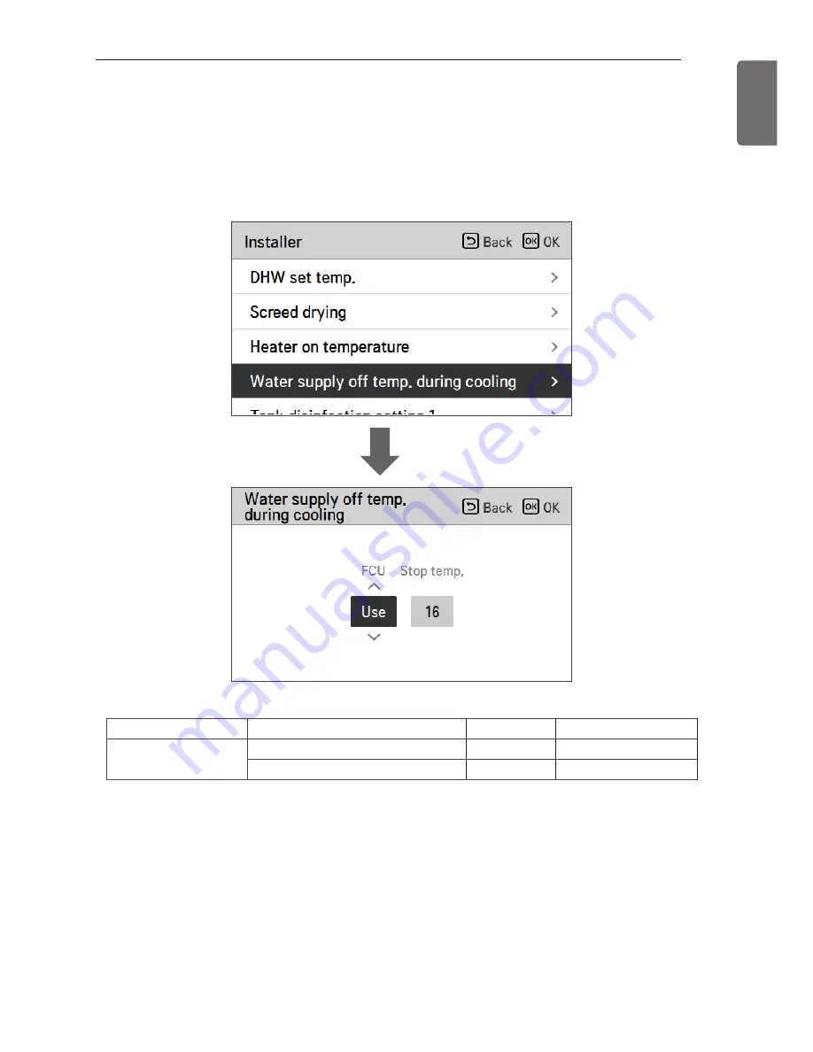 LG Therma V AHNW16606A3 Installation Manual Download Page 105