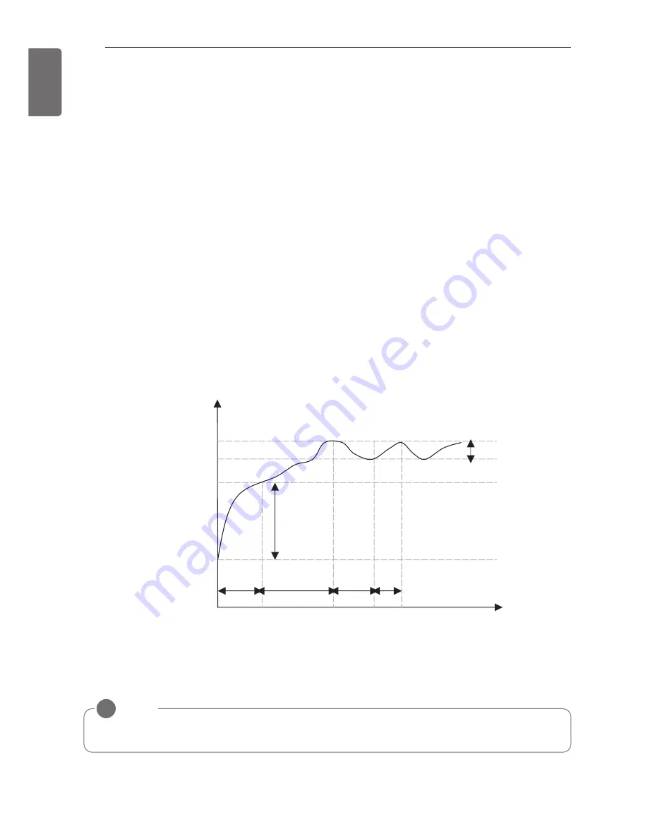 LG Therma V AHNW16606A3 Installation Manual Download Page 110