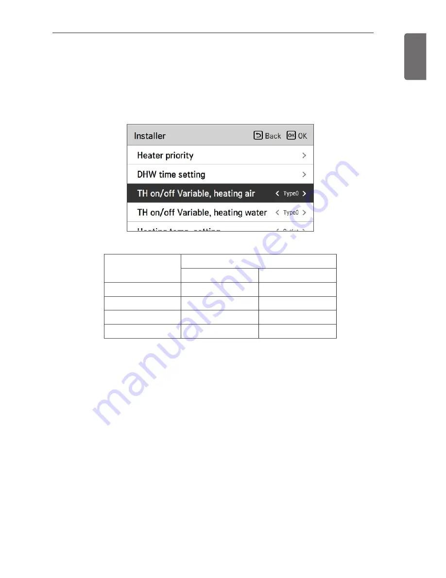 LG Therma V AHNW16606A3 Installation Manual Download Page 113