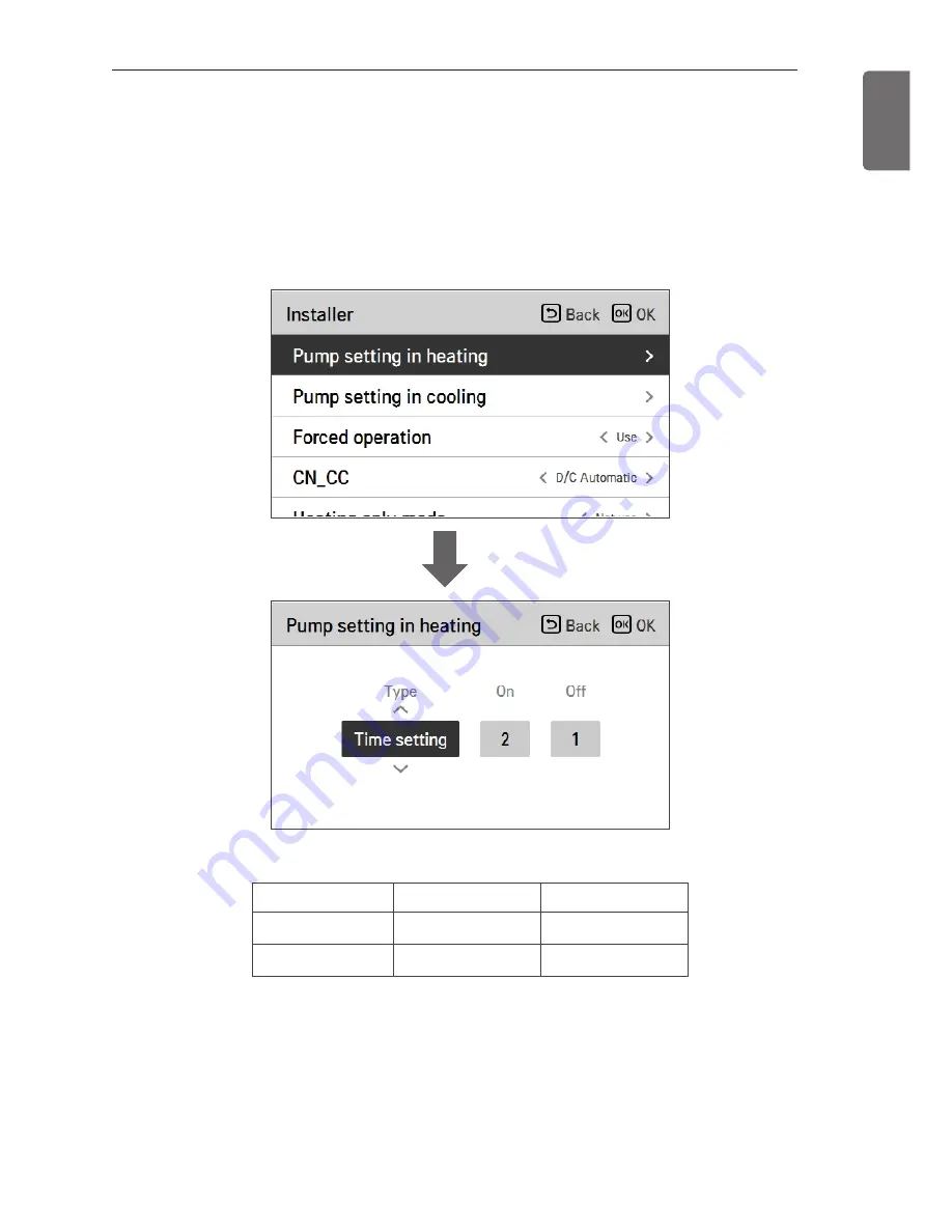 LG Therma V AHNW16606A3 Installation Manual Download Page 117