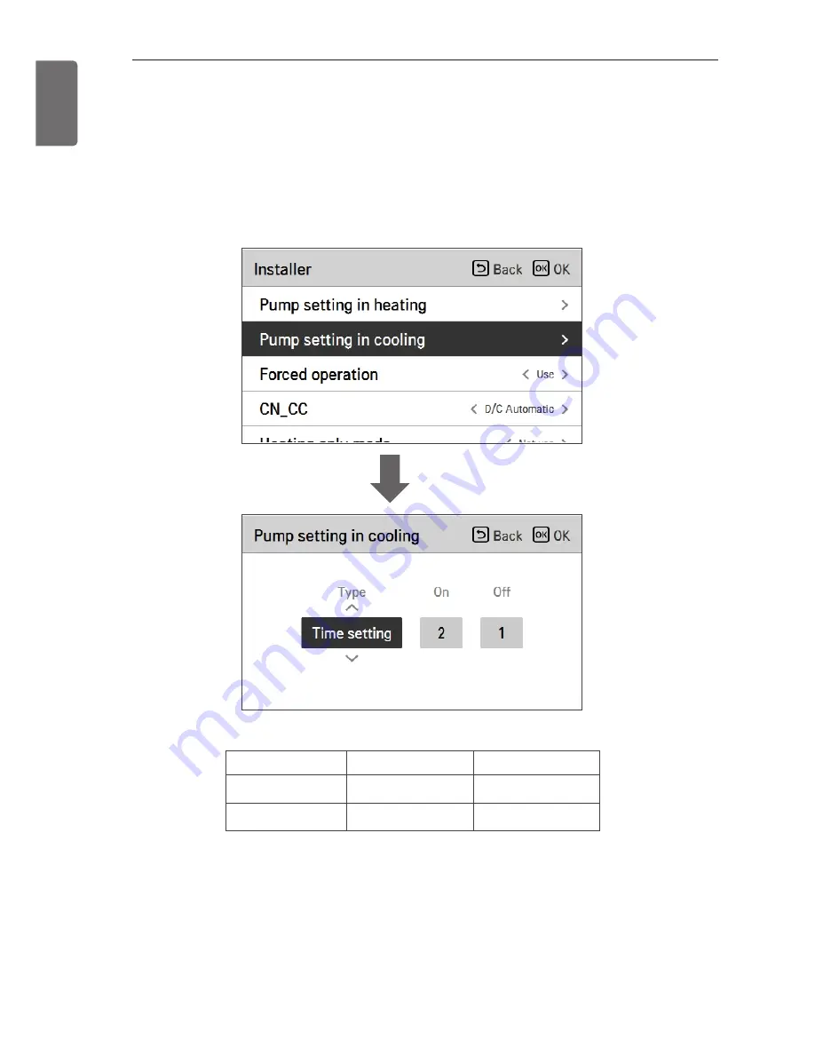 LG Therma V AHNW16606A3 Installation Manual Download Page 118