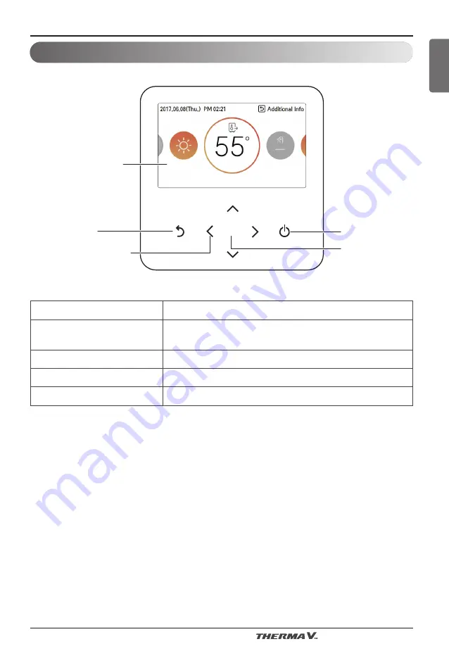 LG Therma V AHNW16606A3 Owner'S Manual Download Page 9