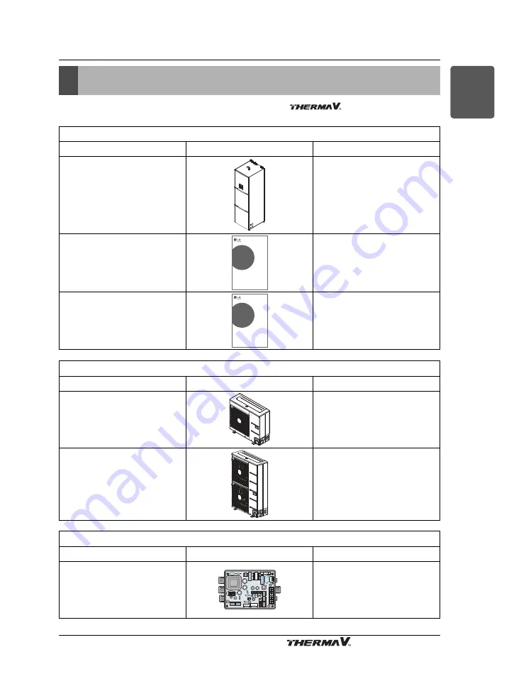 LG THERMA V AHNW16606B0 Installation Manual Download Page 9