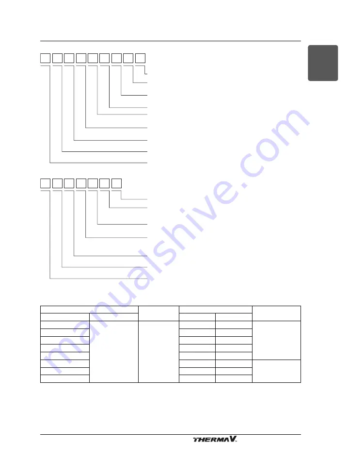 LG THERMA V AHNW16606B0 Installation Manual Download Page 11