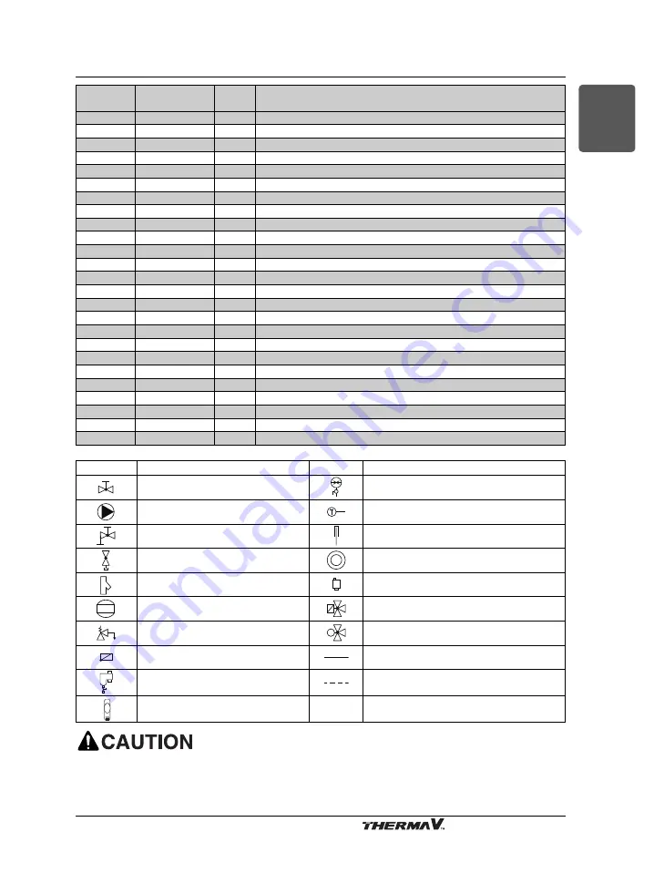 LG THERMA V AHNW16606B0 Installation Manual Download Page 29