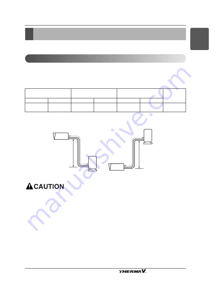 LG THERMA V AHNW16606B0 Скачать руководство пользователя страница 47