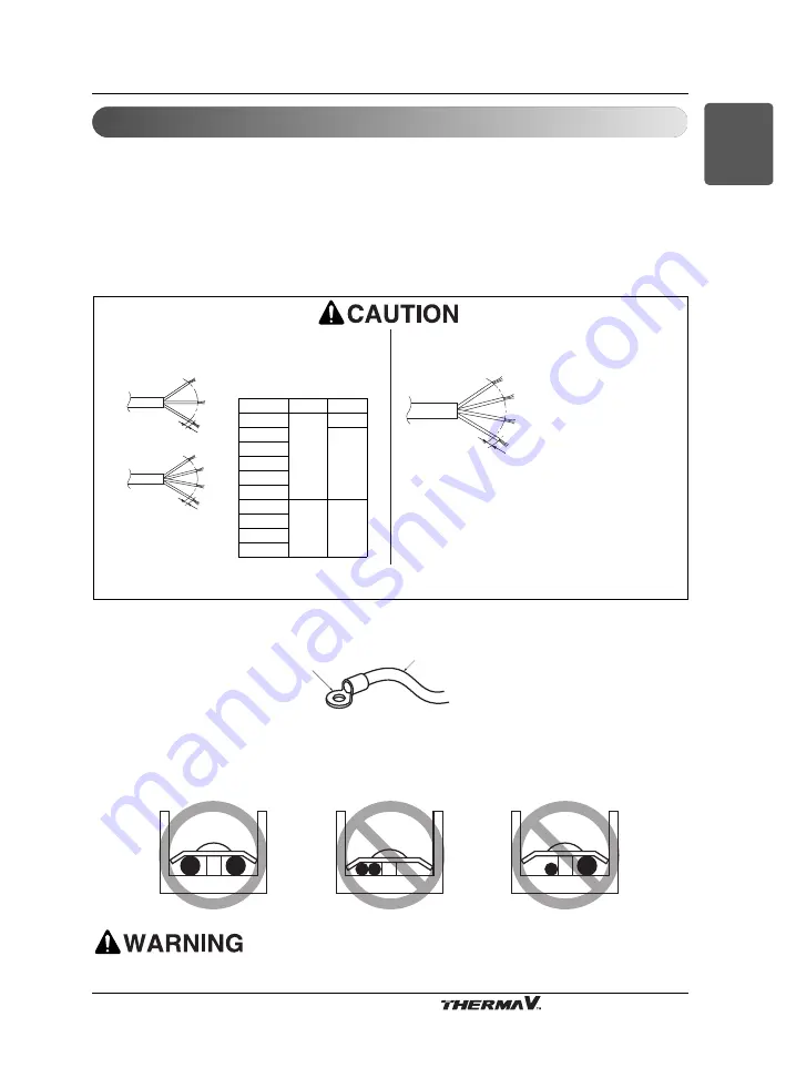 LG THERMA V AHNW16606B0 Installation Manual Download Page 51