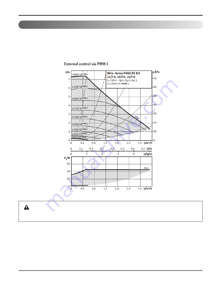 LG THERMA V AHNW16606B0 Service Manual Download Page 14