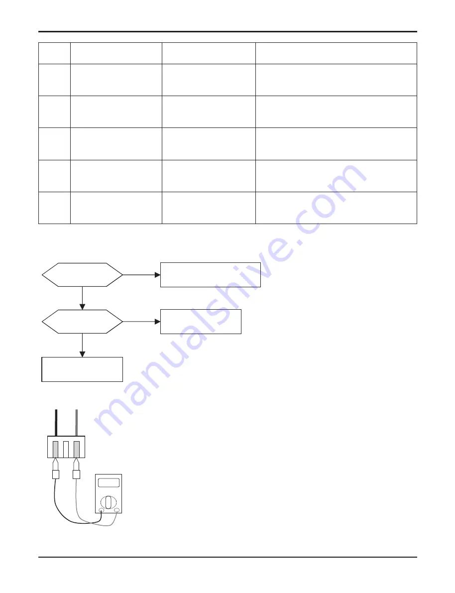 LG THERMA V AHNW16606B0 Service Manual Download Page 60