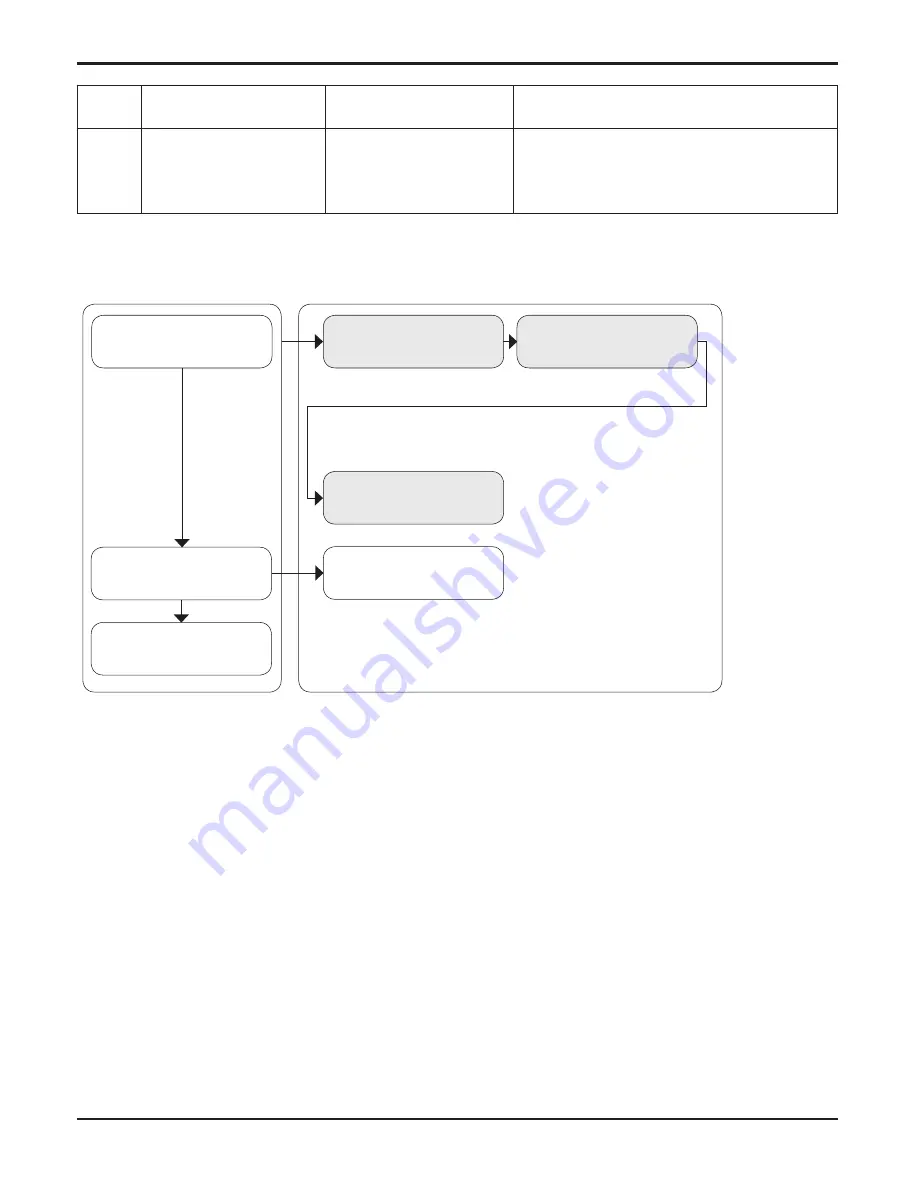 LG THERMA V AHNW16606B0 Скачать руководство пользователя страница 65