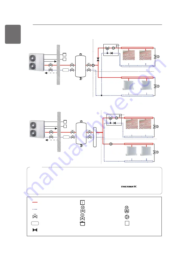 LG THERMA V HM051MR Installation Manual Download Page 32