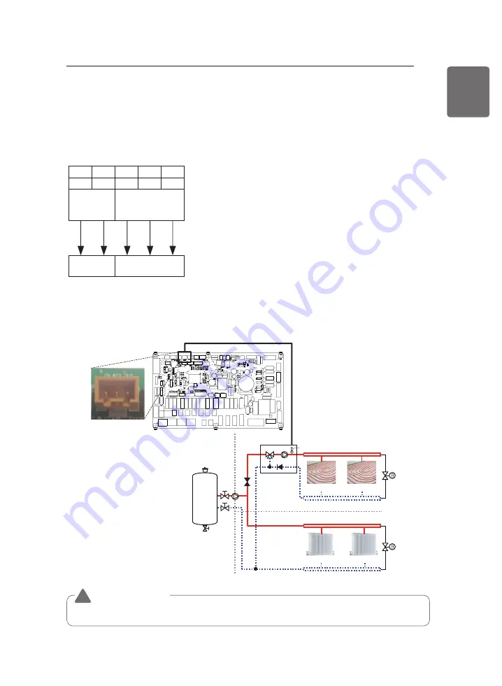 LG THERMA V HM051MR Installation Manual Download Page 77