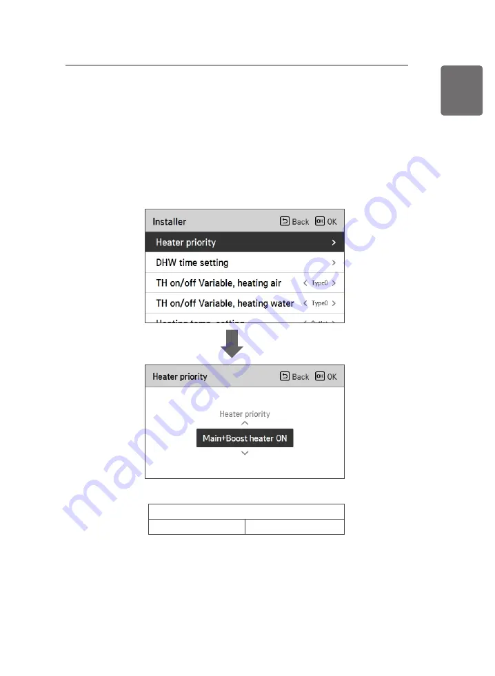 LG THERMA V HM051MR Installation Manual Download Page 159